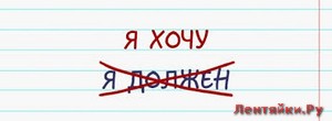 Эффективный способ определить, чего вы хотите на самом деле